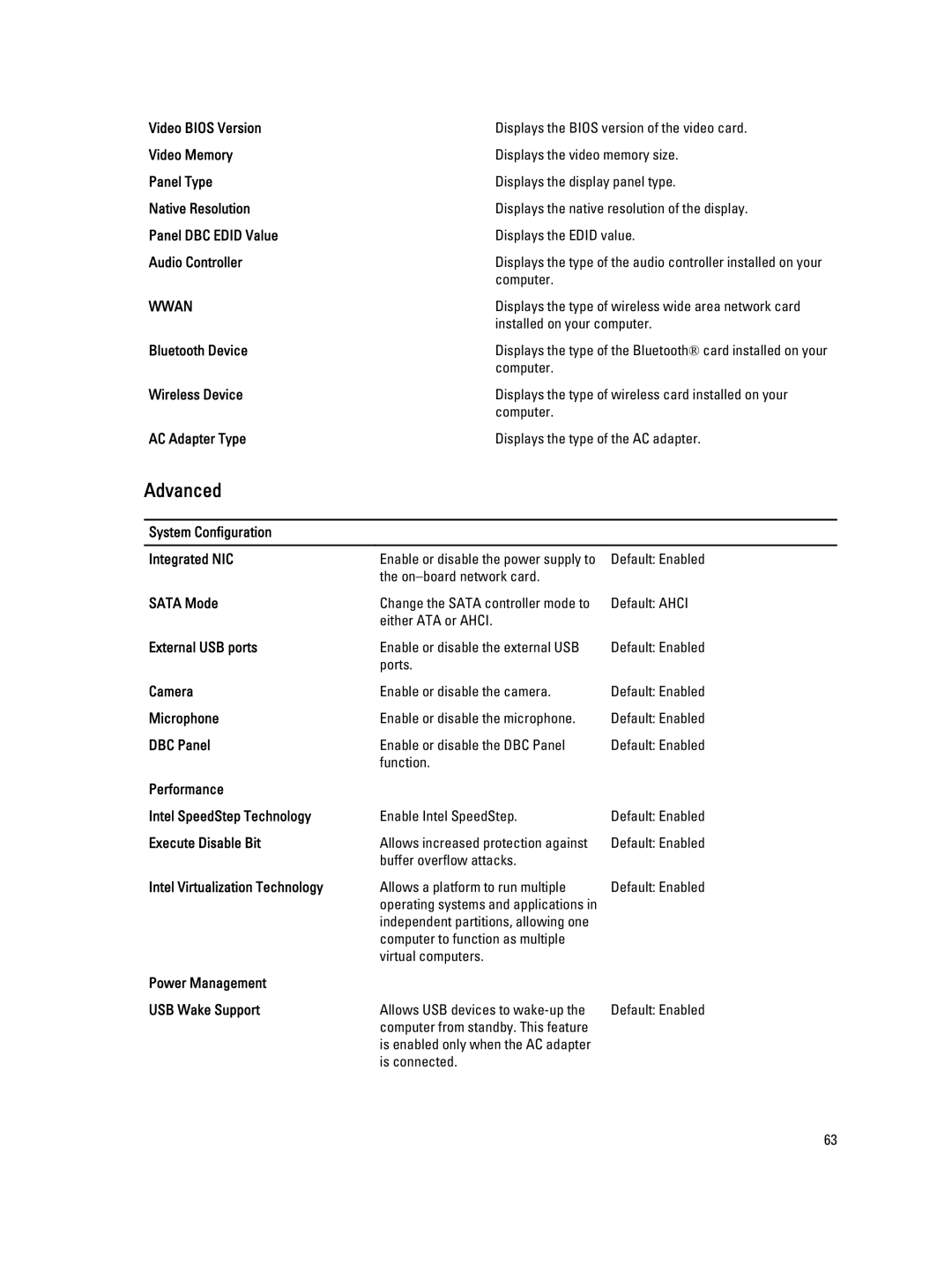 Dell V130 service manual Advanced 