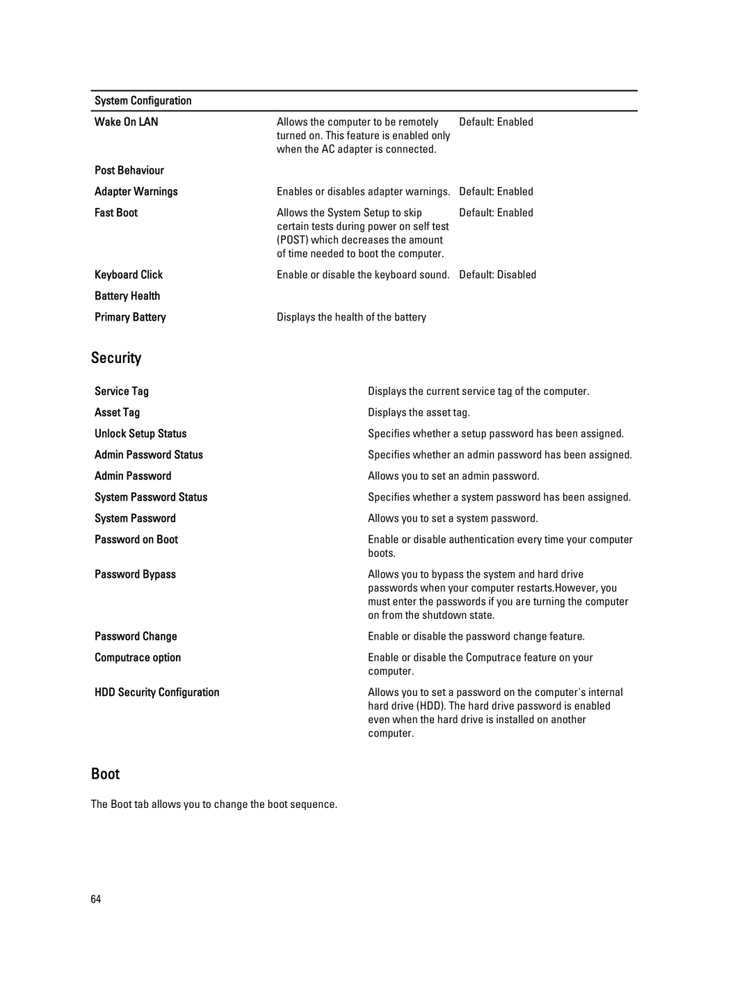 Dell V130 service manual Boot 