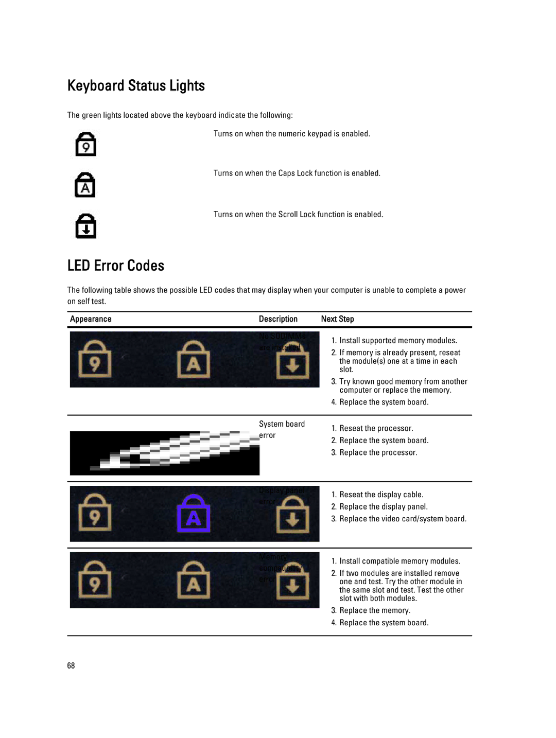 Dell V130 service manual Keyboard Status Lights, LED Error Codes 