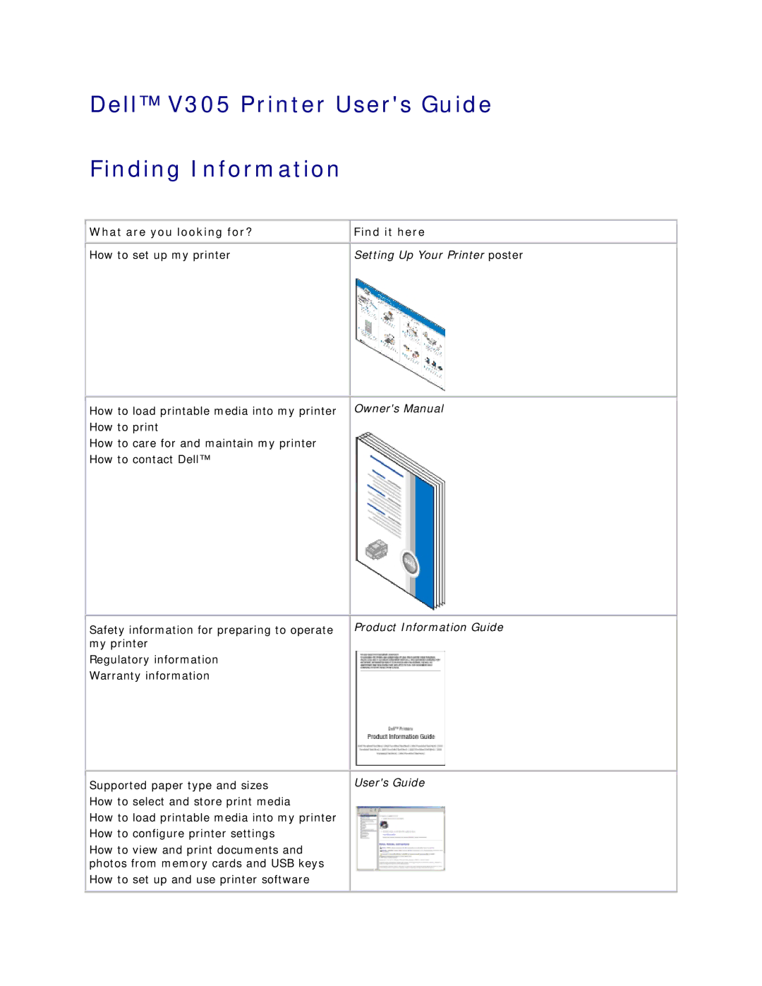 Dell owner manual Dell V305 Printer Users Guide Finding Information, What are you looking for? Find it here 