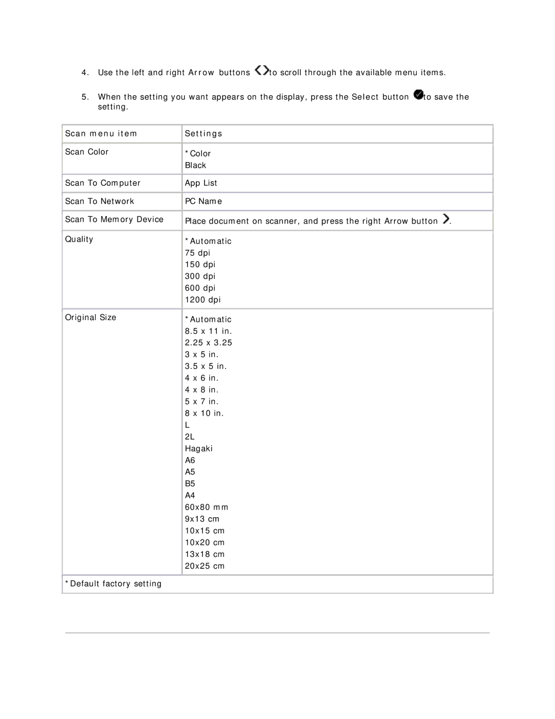 Dell V305 owner manual Scan menu item Settings 