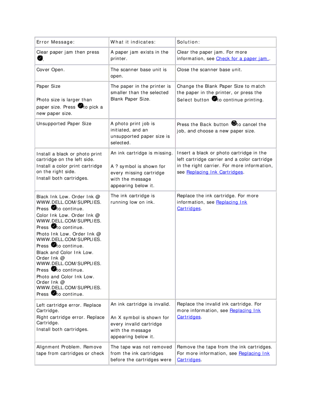 Dell V305 owner manual Information, see Check for a paper jam 