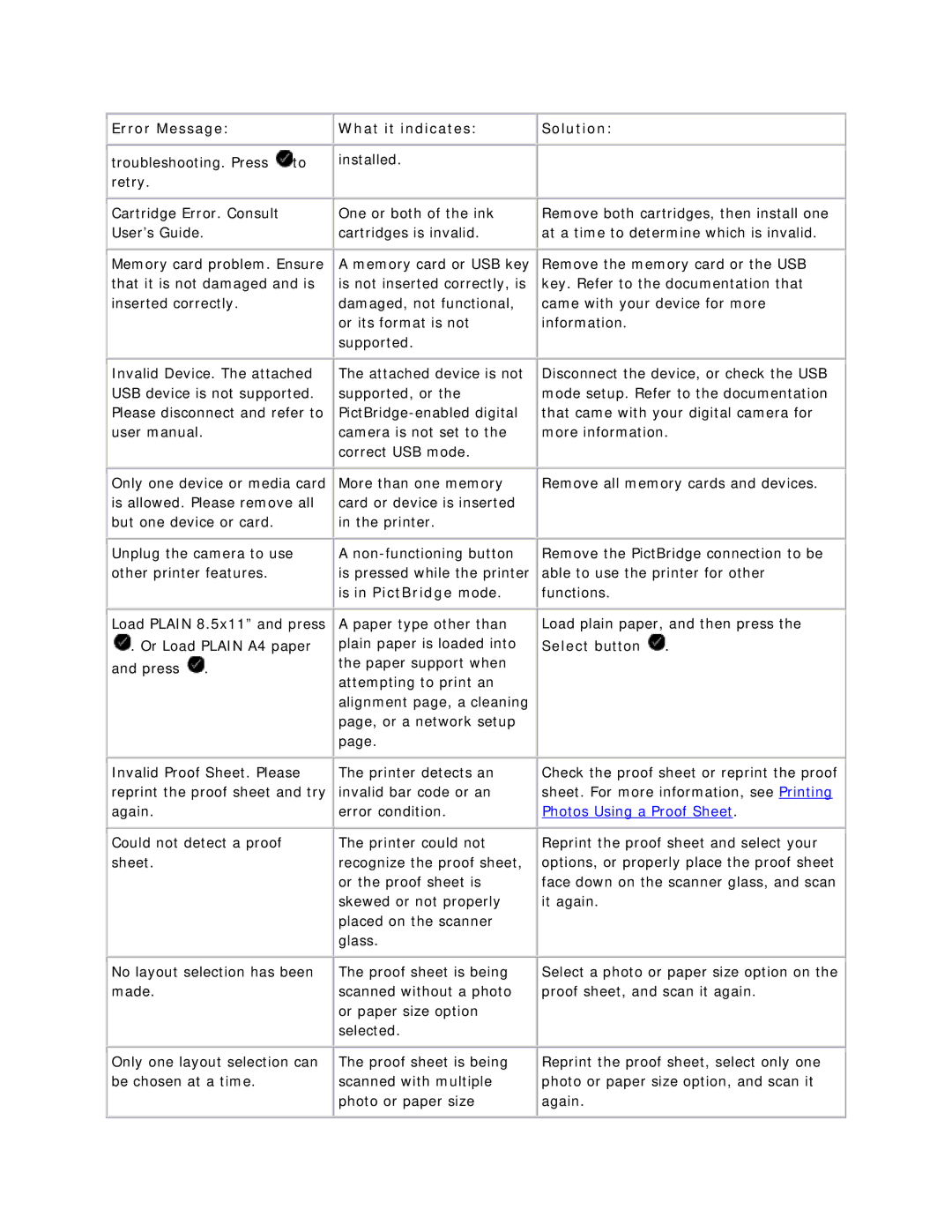 Dell V305 owner manual Photos Using a Proof Sheet 