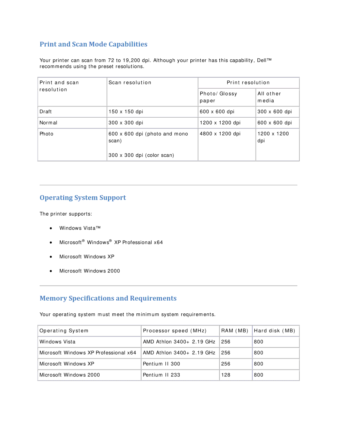 Dell V305 Print and Scan Mode Capabilities, Operating System Support, Memory Specifications and Requirements, Hard disk MB 