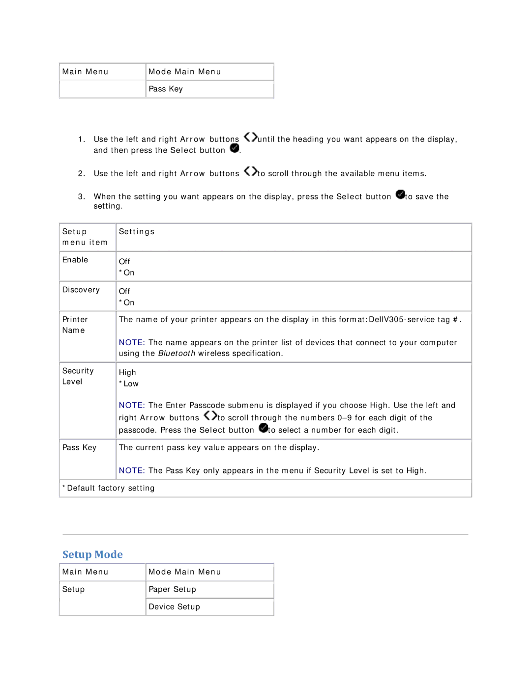 Dell V305 owner manual Setup Mode, Main Menu Mode Main Menu Pass Key, Setup Settings Menu item 