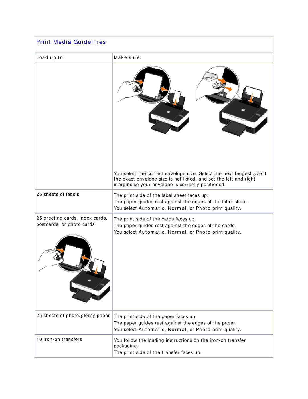 Dell V305 owner manual Margins so your envelope is correctly positioned 