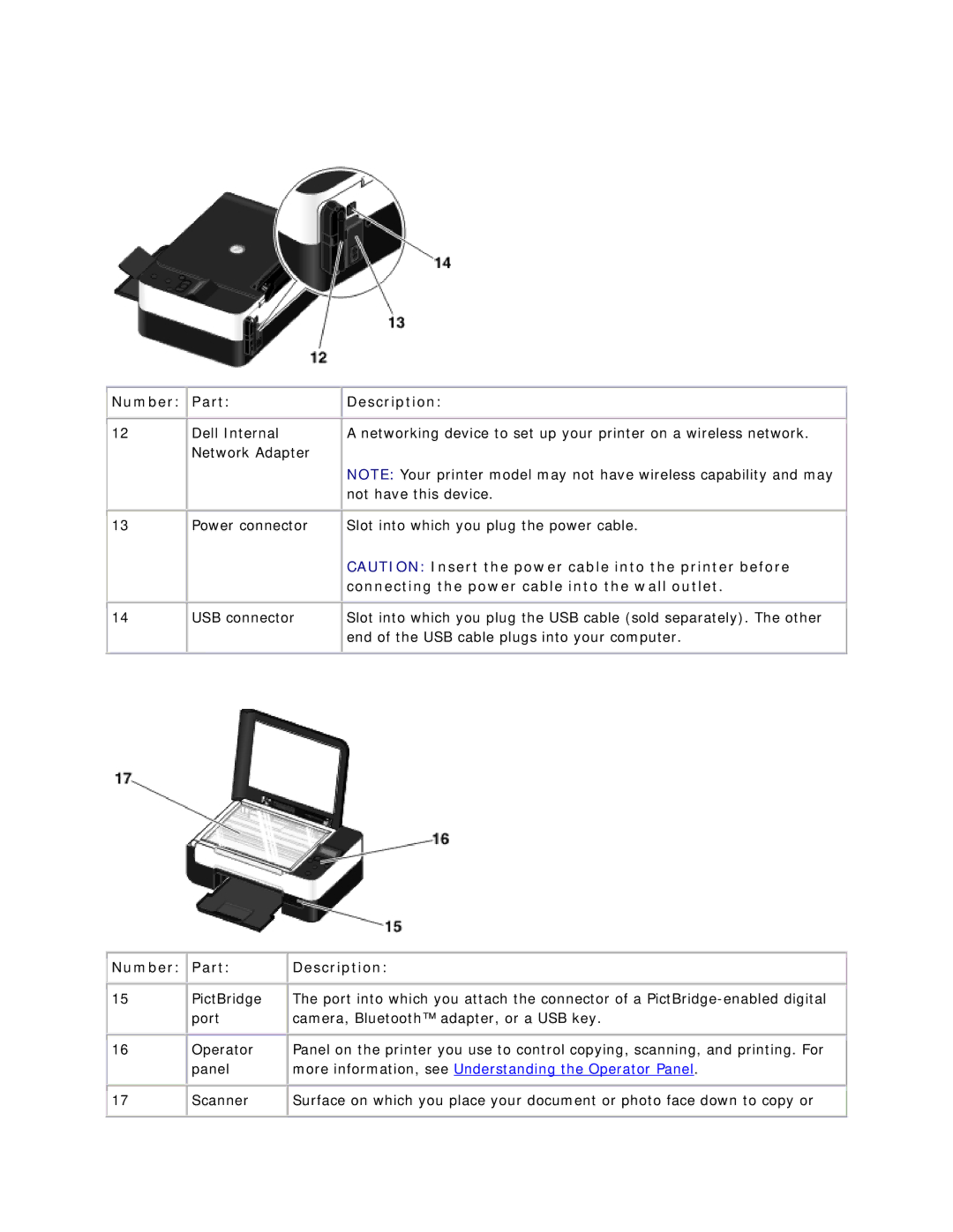 Dell V305 owner manual Connecting the power cable into the wall outlet 