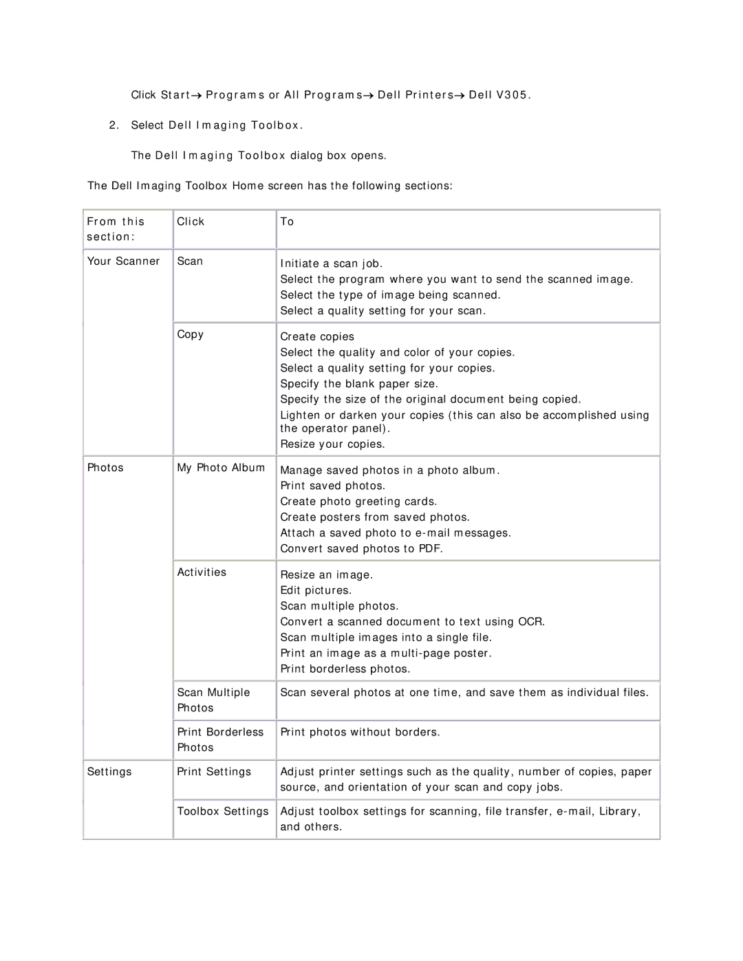 Dell V305 owner manual From this Click Section 