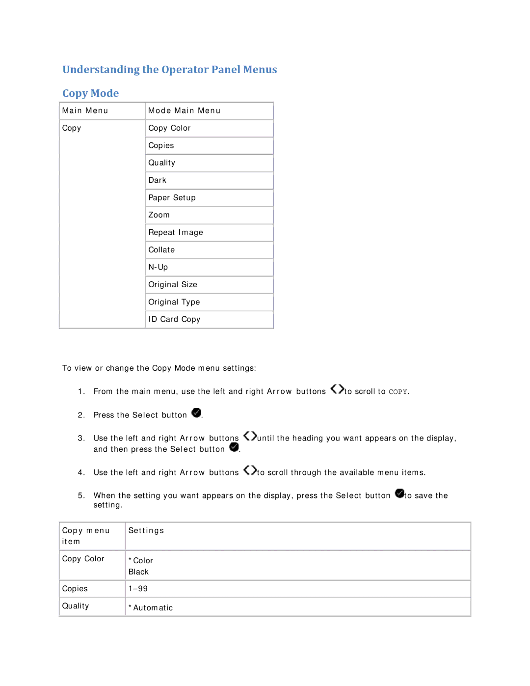 Dell V305 owner manual Understanding the Operator Panel Menus Copy Mode, Main Menu Mode Main Menu, Copy menu item Settings 