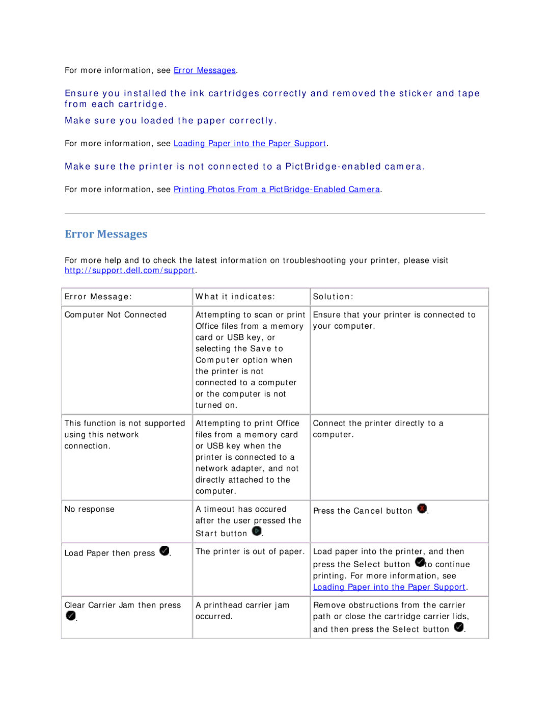 Dell V305 owner manual Error Messages, Error Message What it indicates Solution 