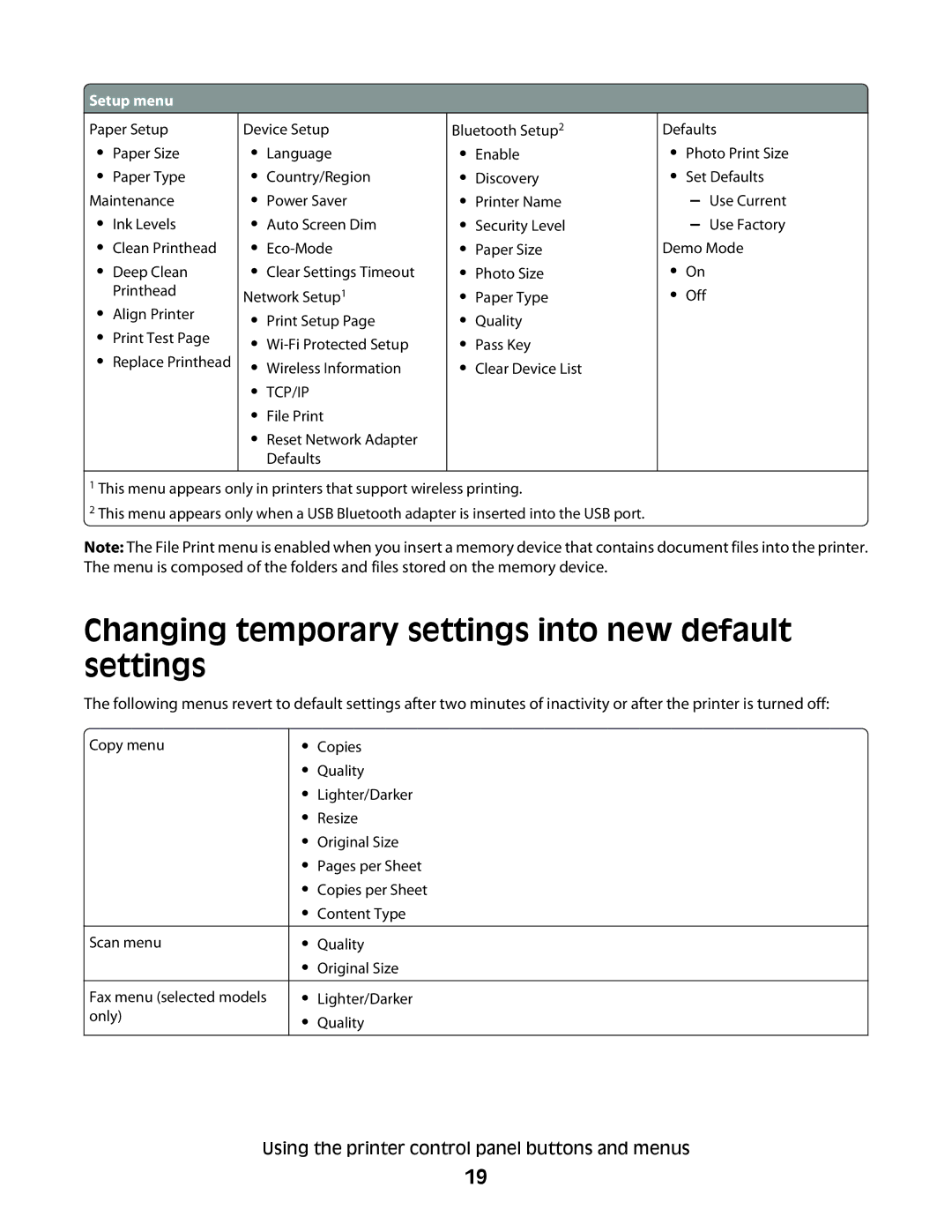 Dell V310 manual Changing temporary settings into new default settings, Setup menu 