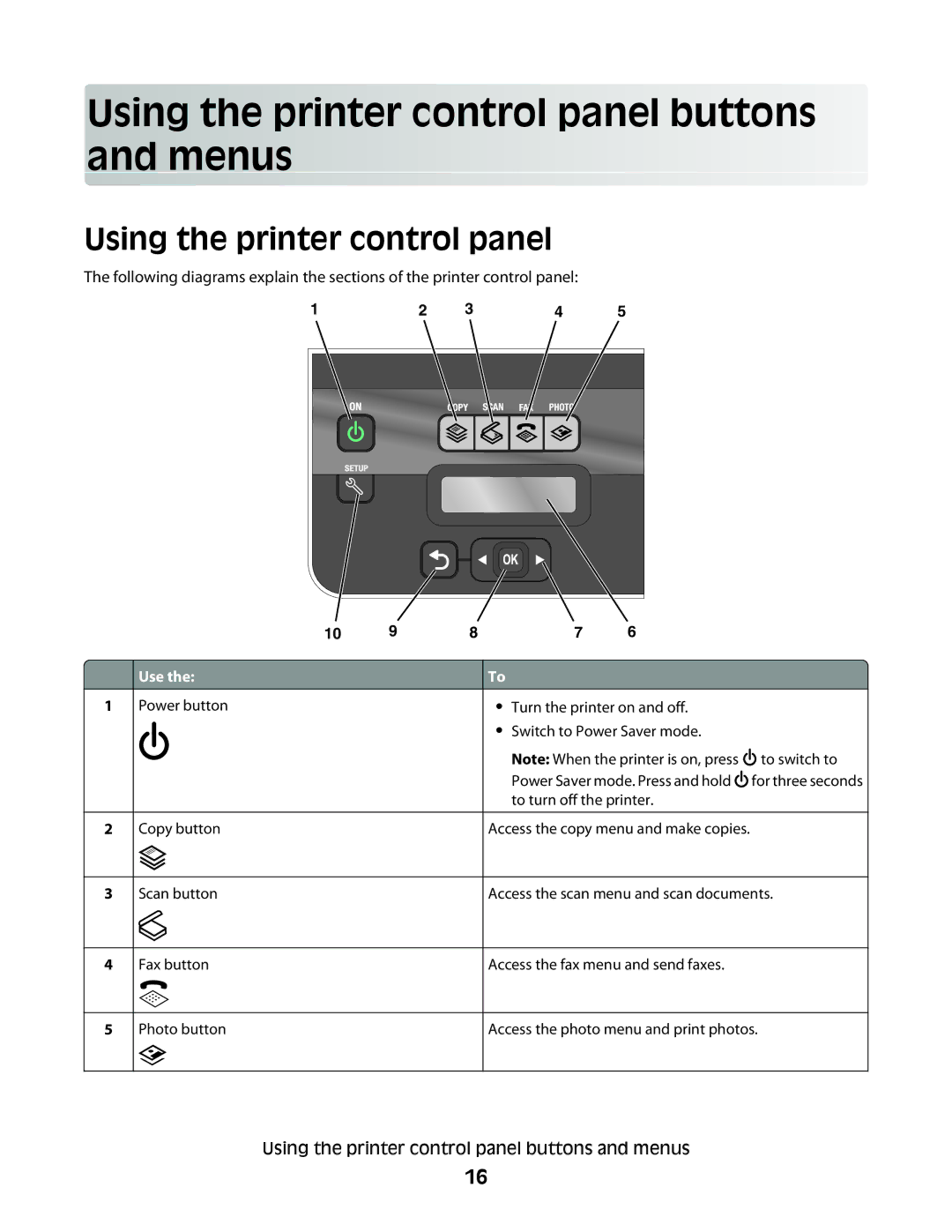 Dell V515W, 6dw, 2dw, 4443 manual Using the printer control panel buttons and menus 