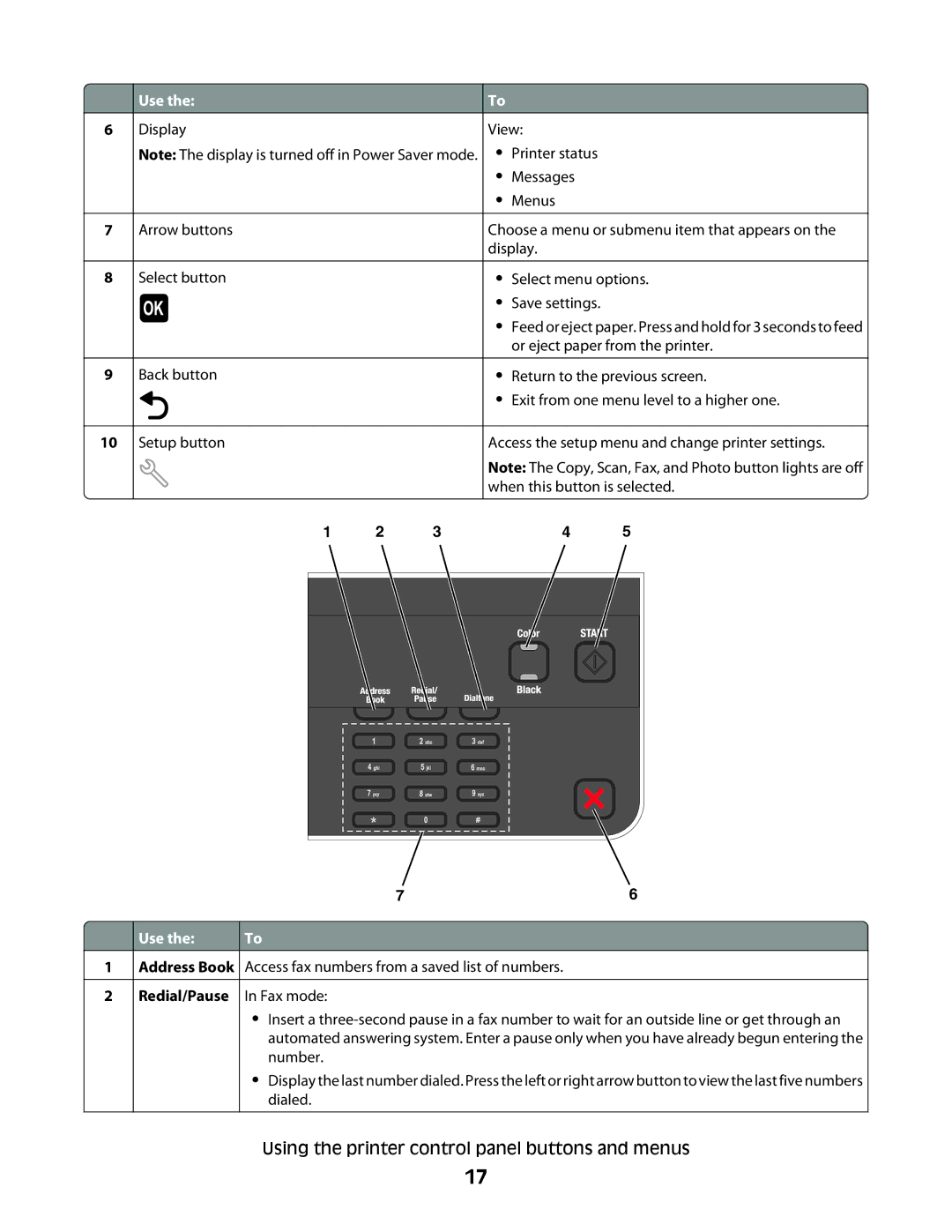 Dell 6dw, V515W, 2dw, 4443 manual Address Book Access fax numbers from a saved list of numbers 