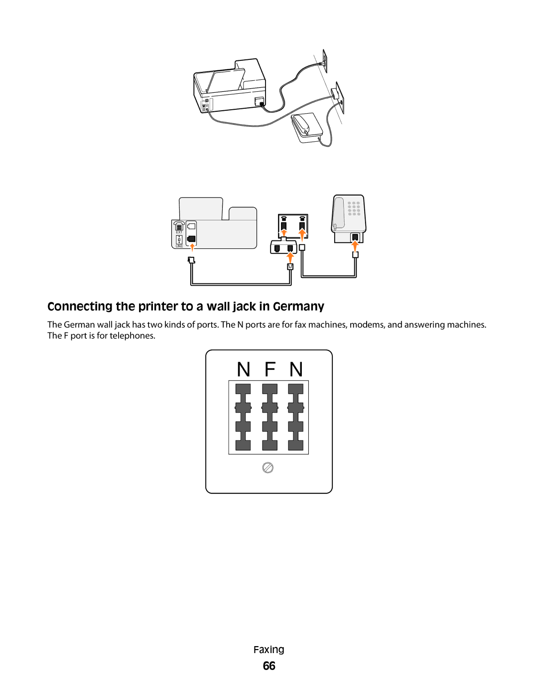 Dell 2dw, V515W, 6dw, 4443 manual Connecting the printer to a wall jack in Germany 