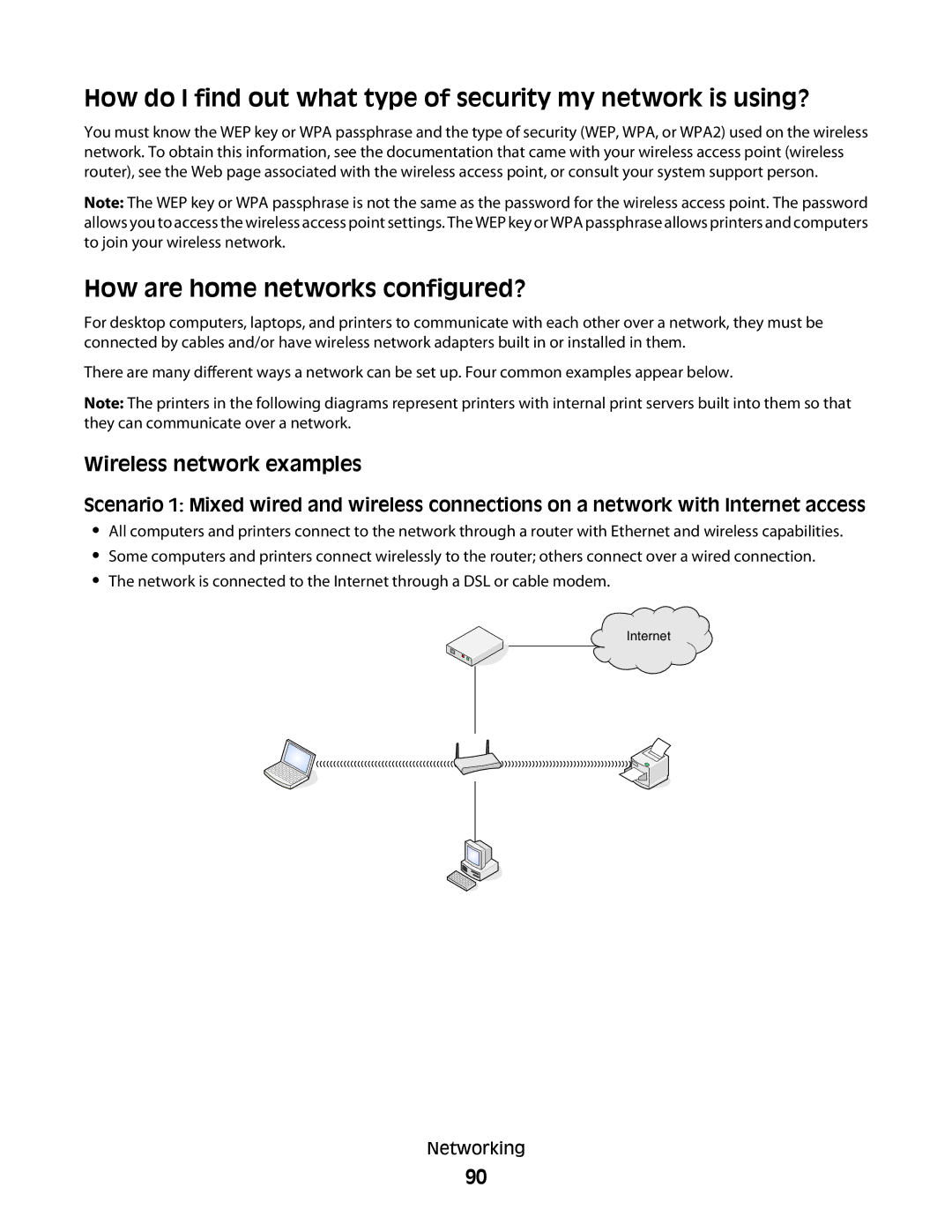 Dell 2dw, V515W, 6dw, 4443 manual How are home networks configured?, Wireless network examples 