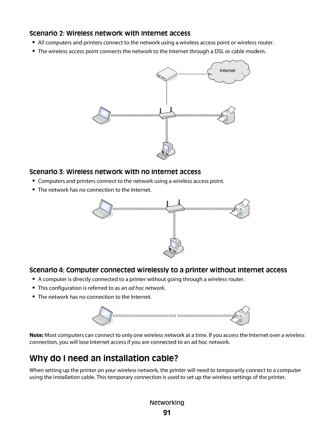 Dell 4443, V515W, 6dw, 2dw manual Why do I need an installation cable?, Scenario 2 Wireless network with Internet access 