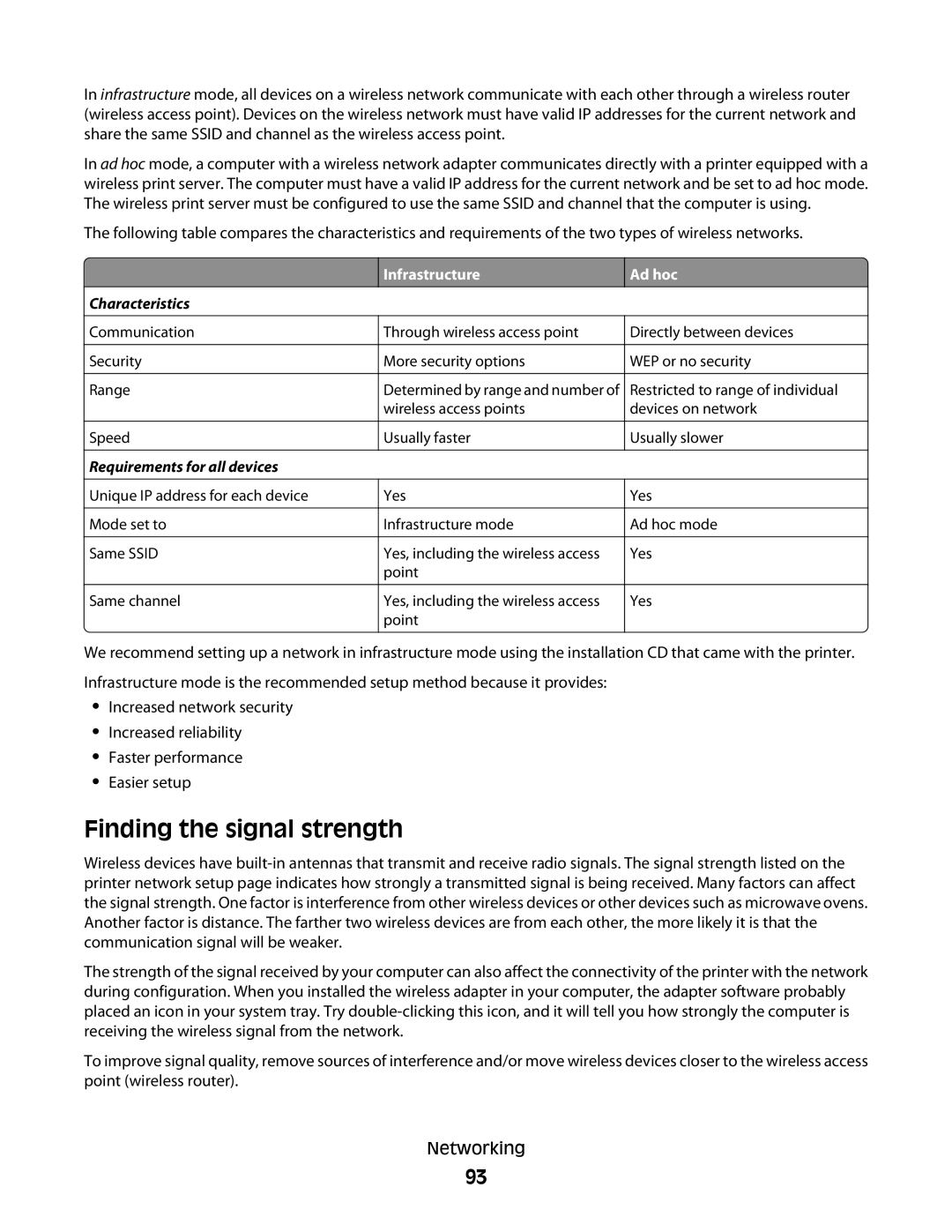 Dell 6dw, V515W, 2dw, 4443 manual Finding the signal strength, Requirements for all devices 