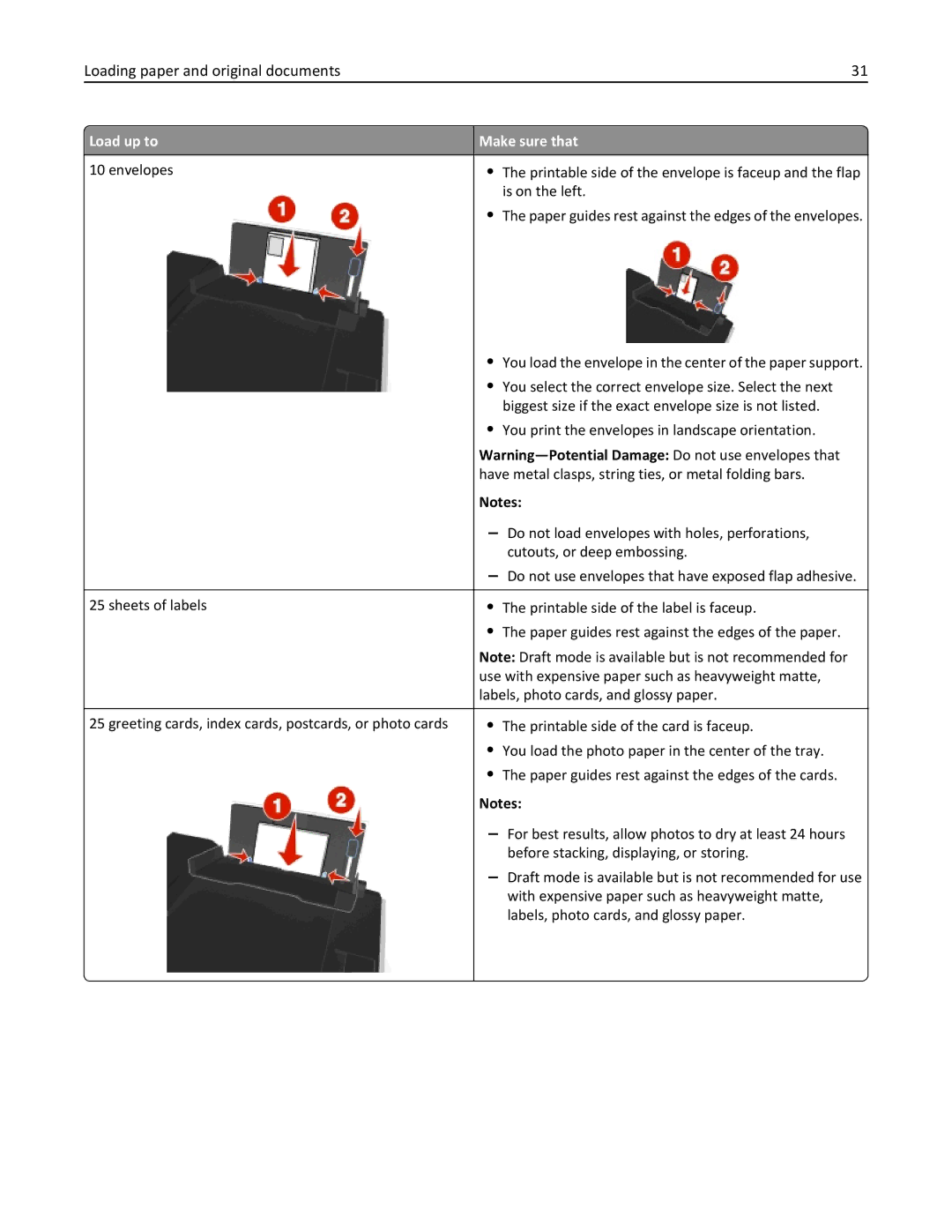 Dell V525W manual Loading paper and original documents 