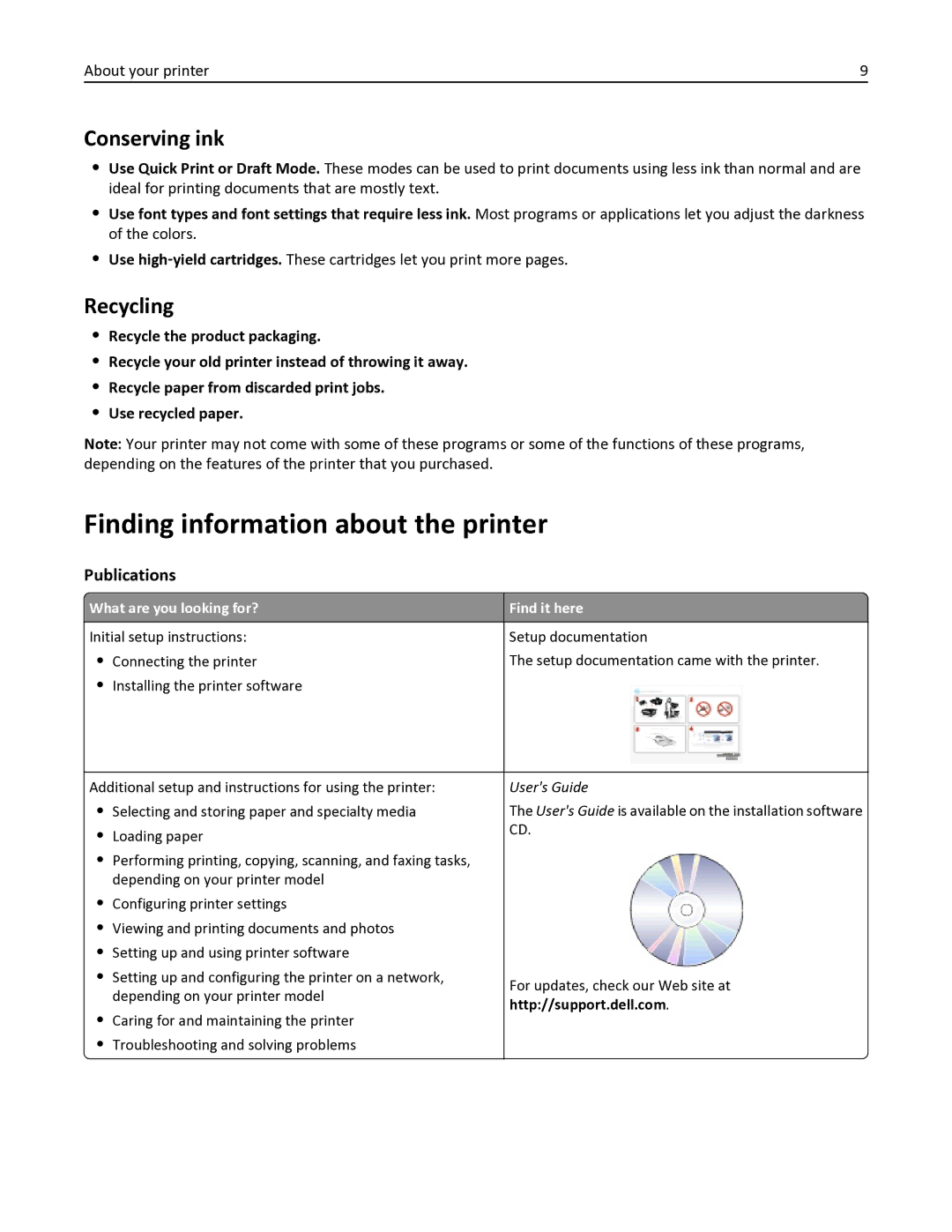 Dell V525W manual Finding information about the printer, Conserving ink, Recycling, Publications 