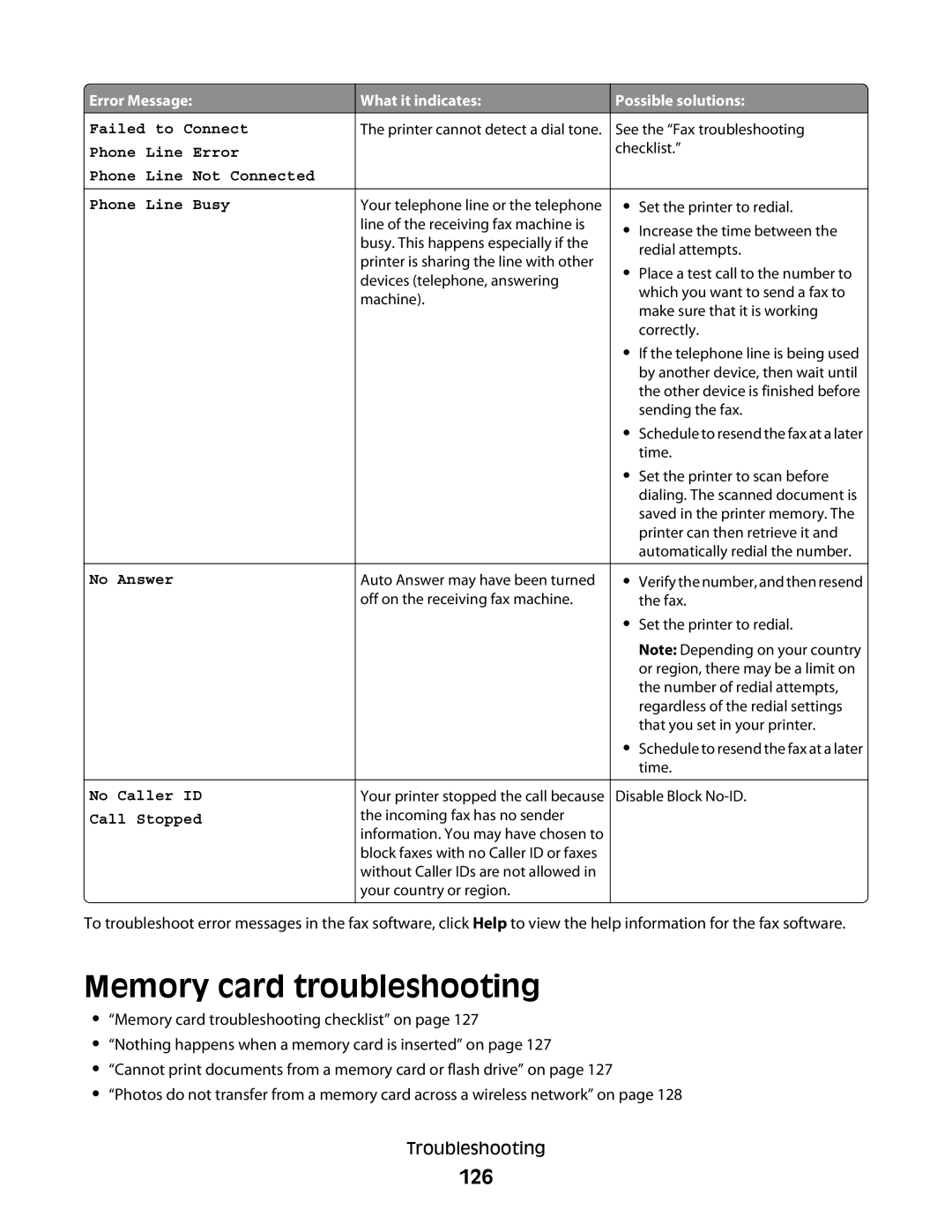 Dell V715W, 5dw, 1dw manual Memory card troubleshooting, 126 