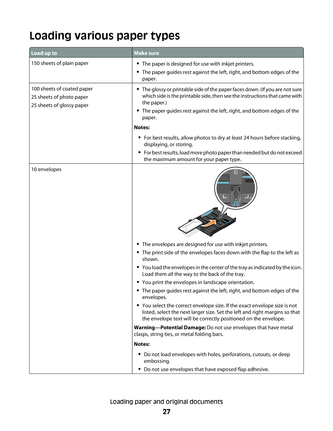 Dell V715W, 5dw, 1dw manual Loading various paper types, Load up to 