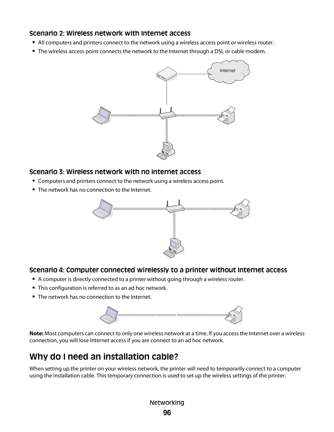 Dell V715W, 5dw, 1dw manual Why do I need an installation cable?, Scenario 2 Wireless network with Internet access 