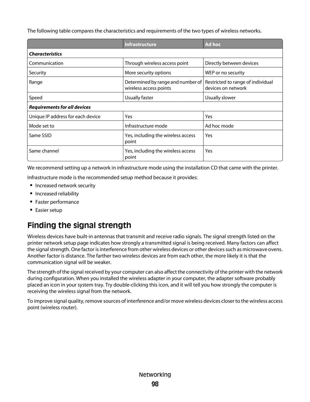 Dell 1dw, V715W, 5dw manual Finding the signal strength, Requirements for all devices 