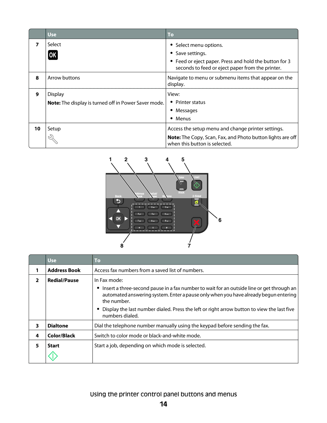 Dell V715W manual 3 4 