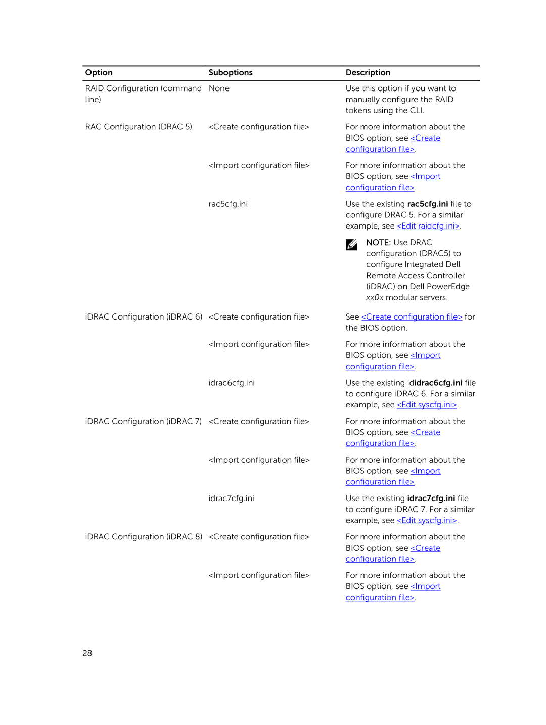 Dell version 3.0 manual Configuration file 