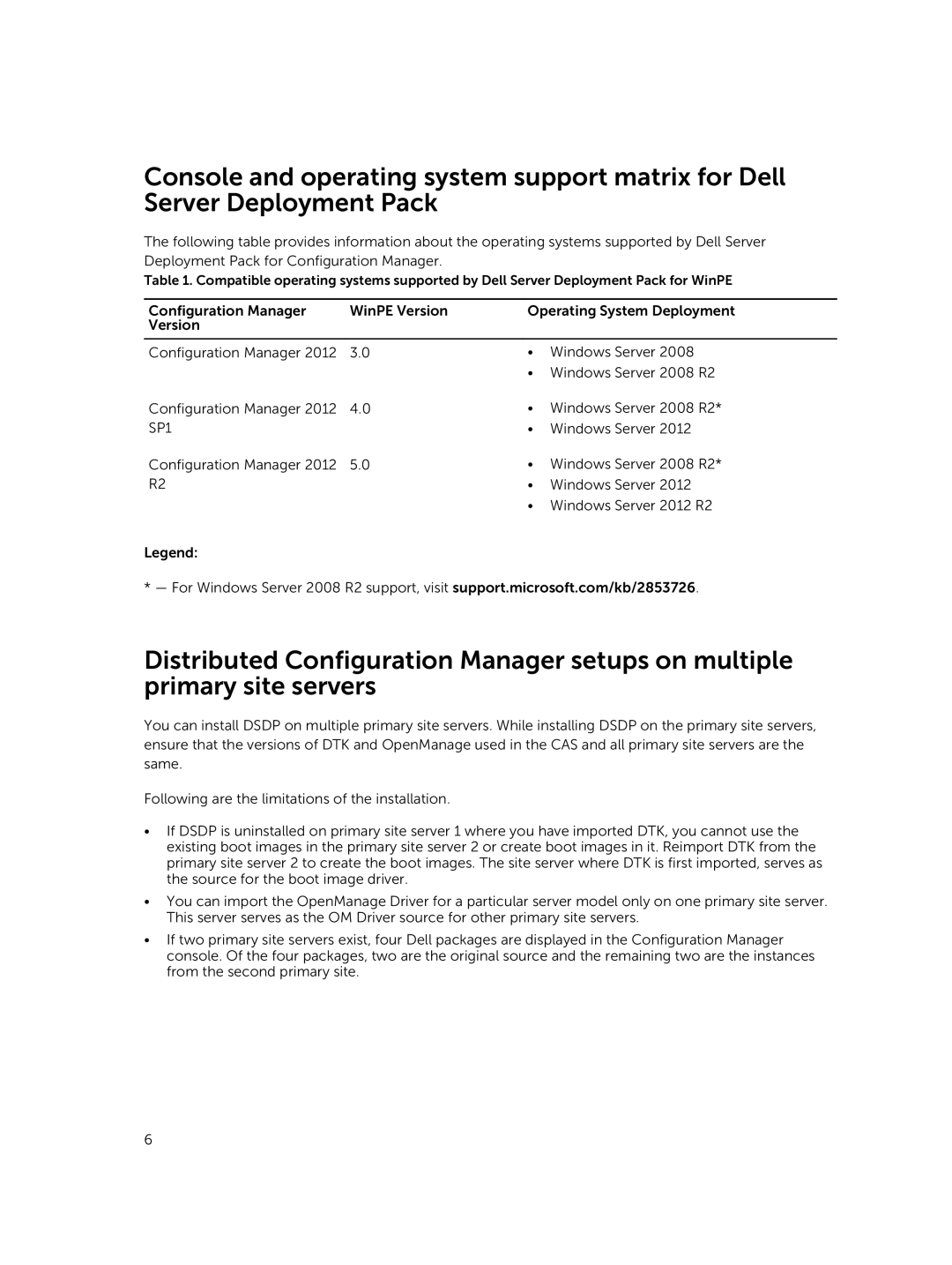 Dell version 3.0 manual SP1 