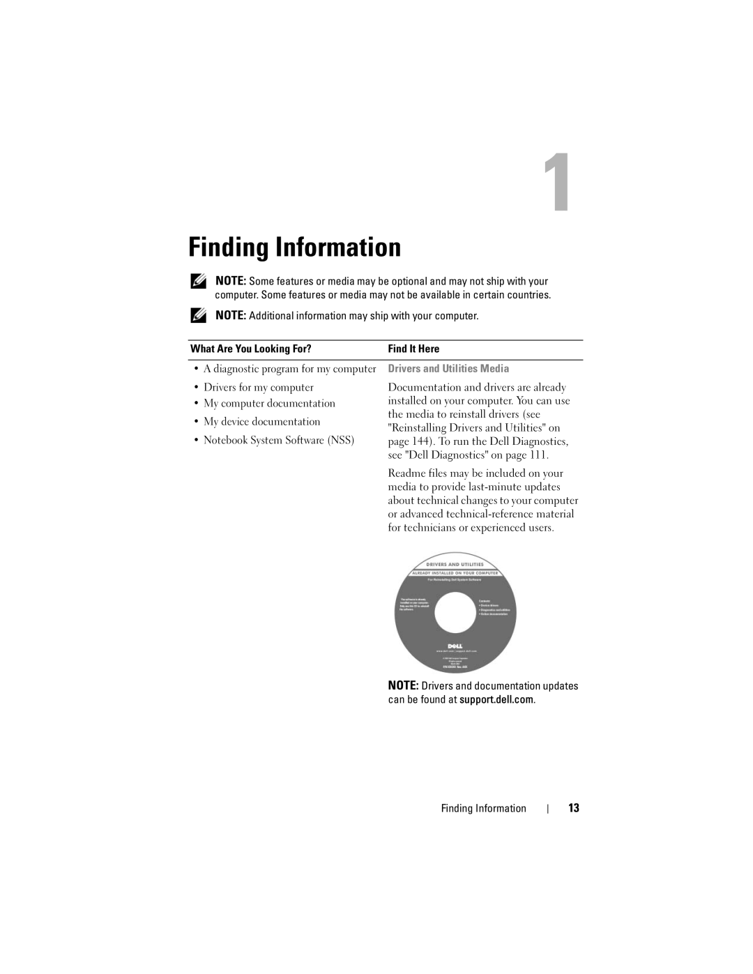 Dell Vostro 1000 owner manual Finding Information 