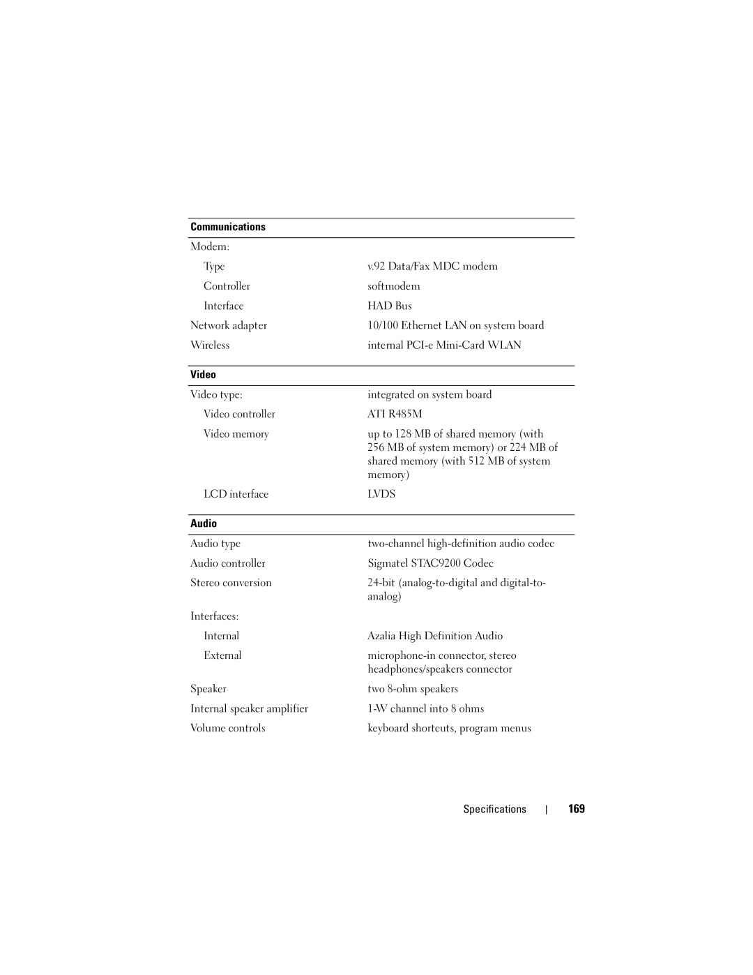 Dell Vostro 1000 owner manual 169, ATI R485M 