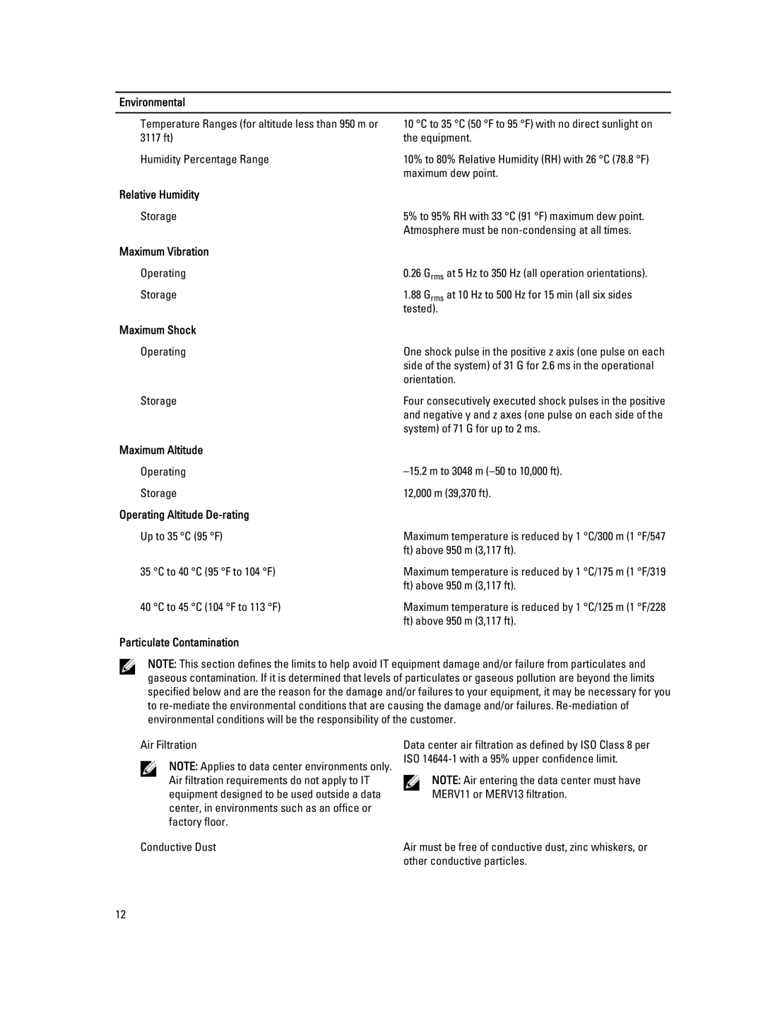 Dell VRTX Environmental, Relative Humidity, Maximum Vibration, Maximum Shock, Maximum Altitude, Particulate Contamination 