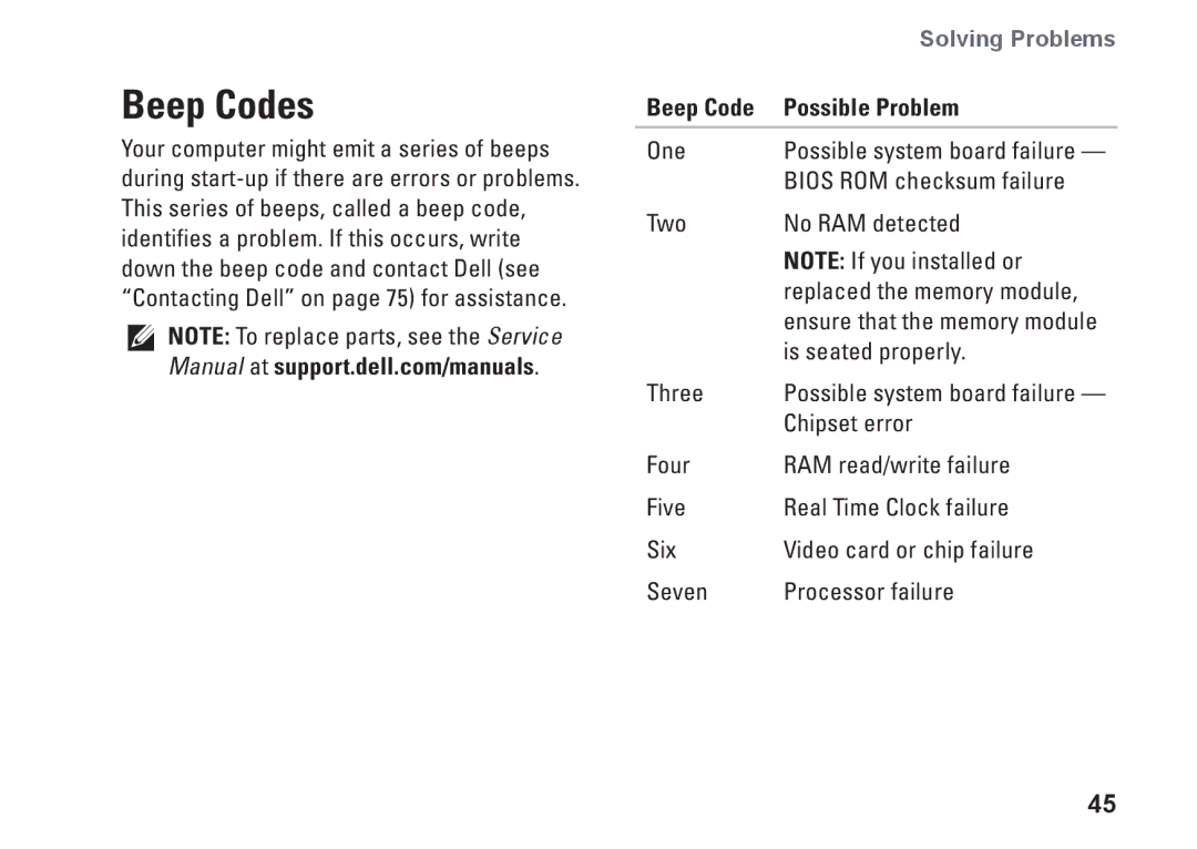 Dell W01C001, W01C002 setup guide Beep Codes, Beep Code Possible Problem 