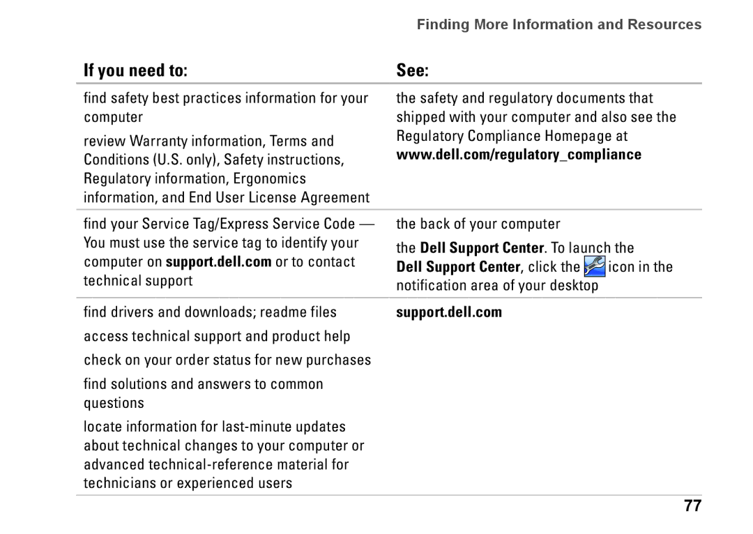 Dell W01C001, W01C002 setup guide If you need to, See 