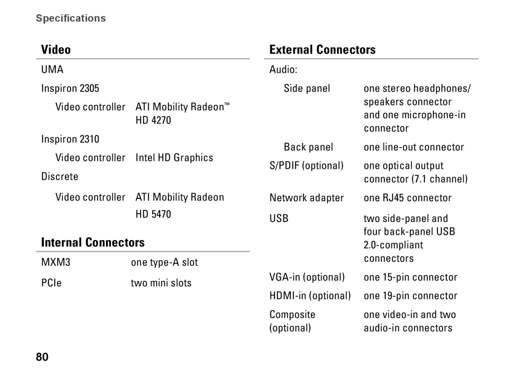 Dell W01C002, W01C001 setup guide Video, Internal Connectors, External Connectors 