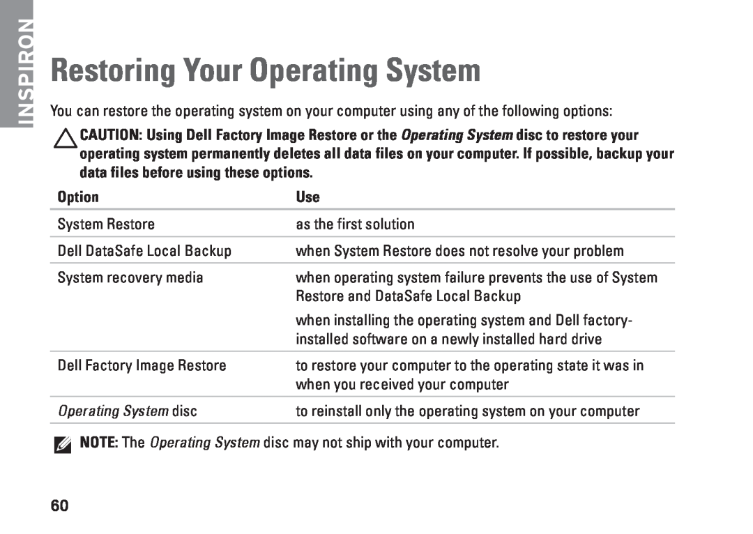 Dell W01C002, W01C001 setup guide Restoring Your Operating System, Option, Operating System disc, Inspiron 