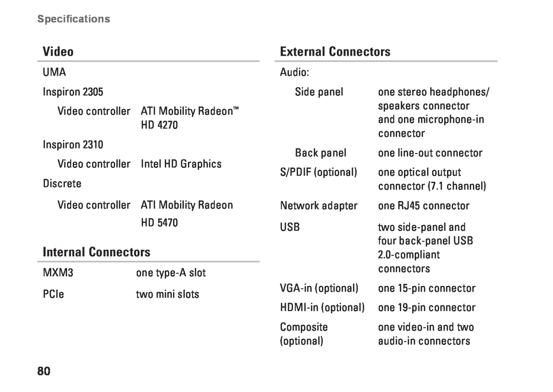 Dell W01C002, W01C001 setup guide Video, Internal Connectors, External Connectors, Specifications 