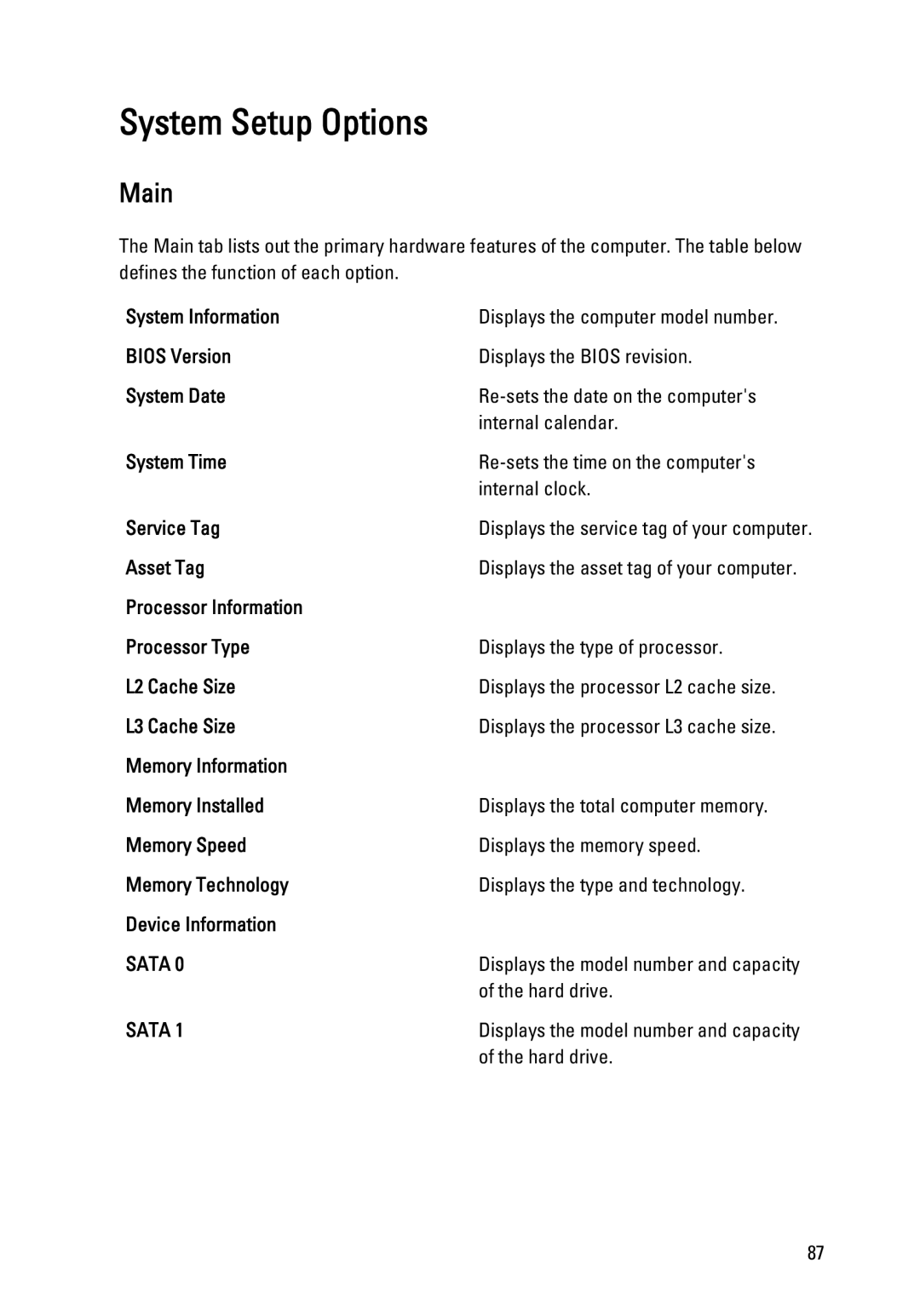 Dell W03C owner manual System Setup Options 