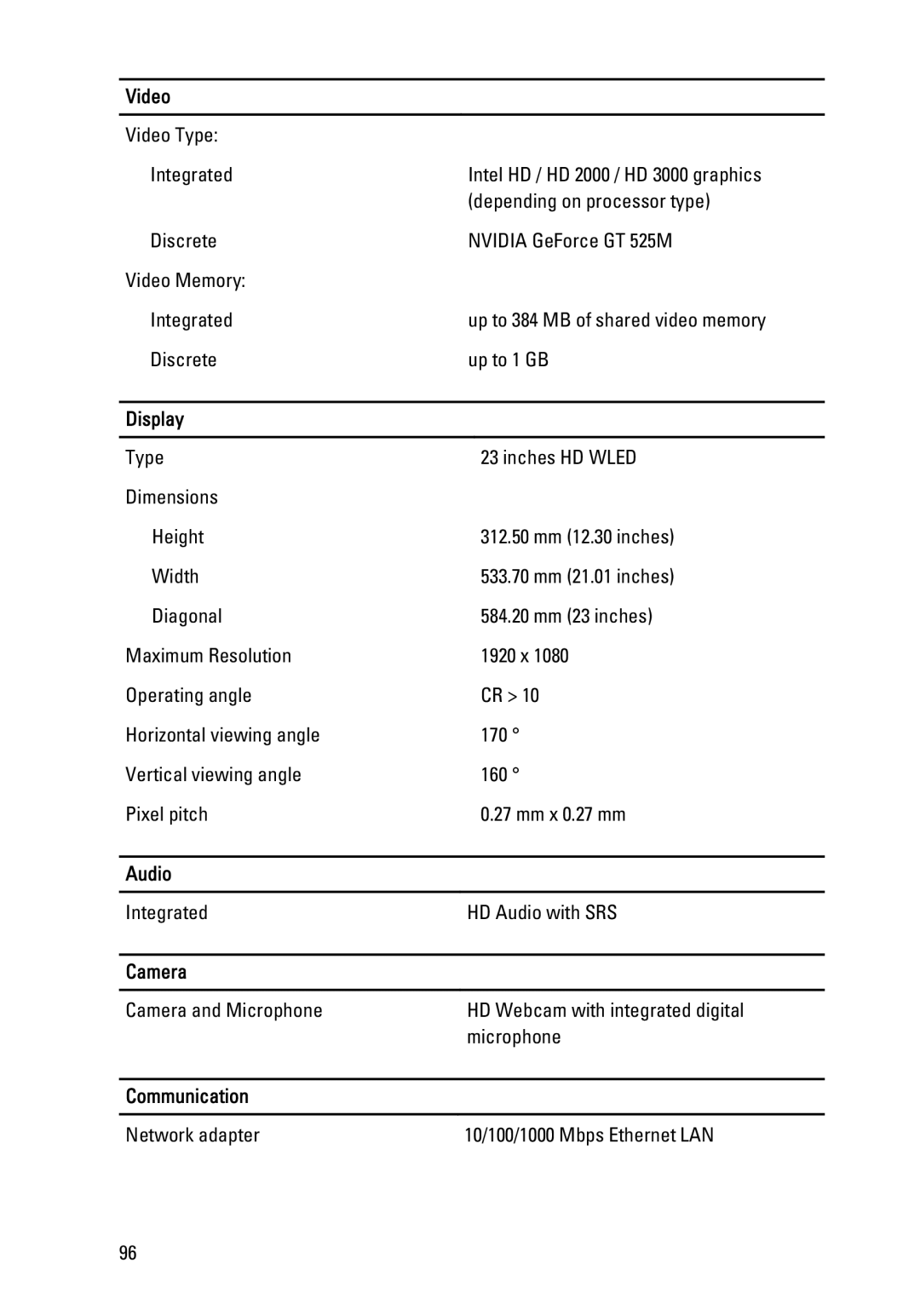 Dell W03C owner manual Video, Display, Audio, Camera, Communication 