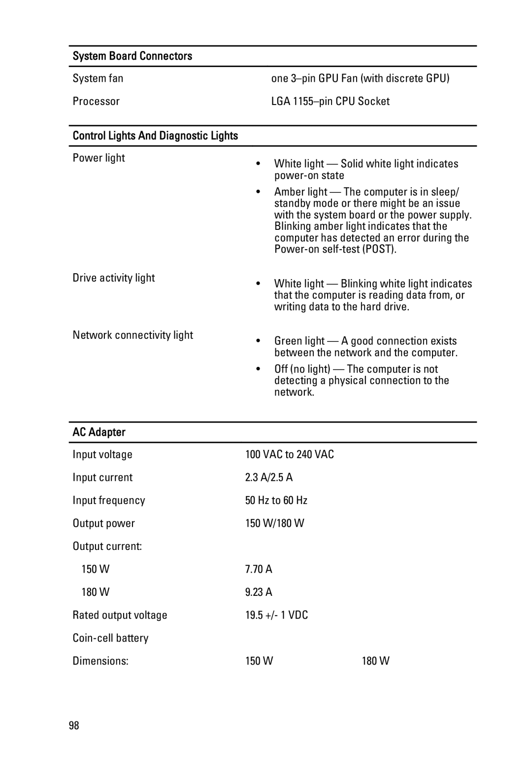 Dell W03C owner manual AC Adapter 