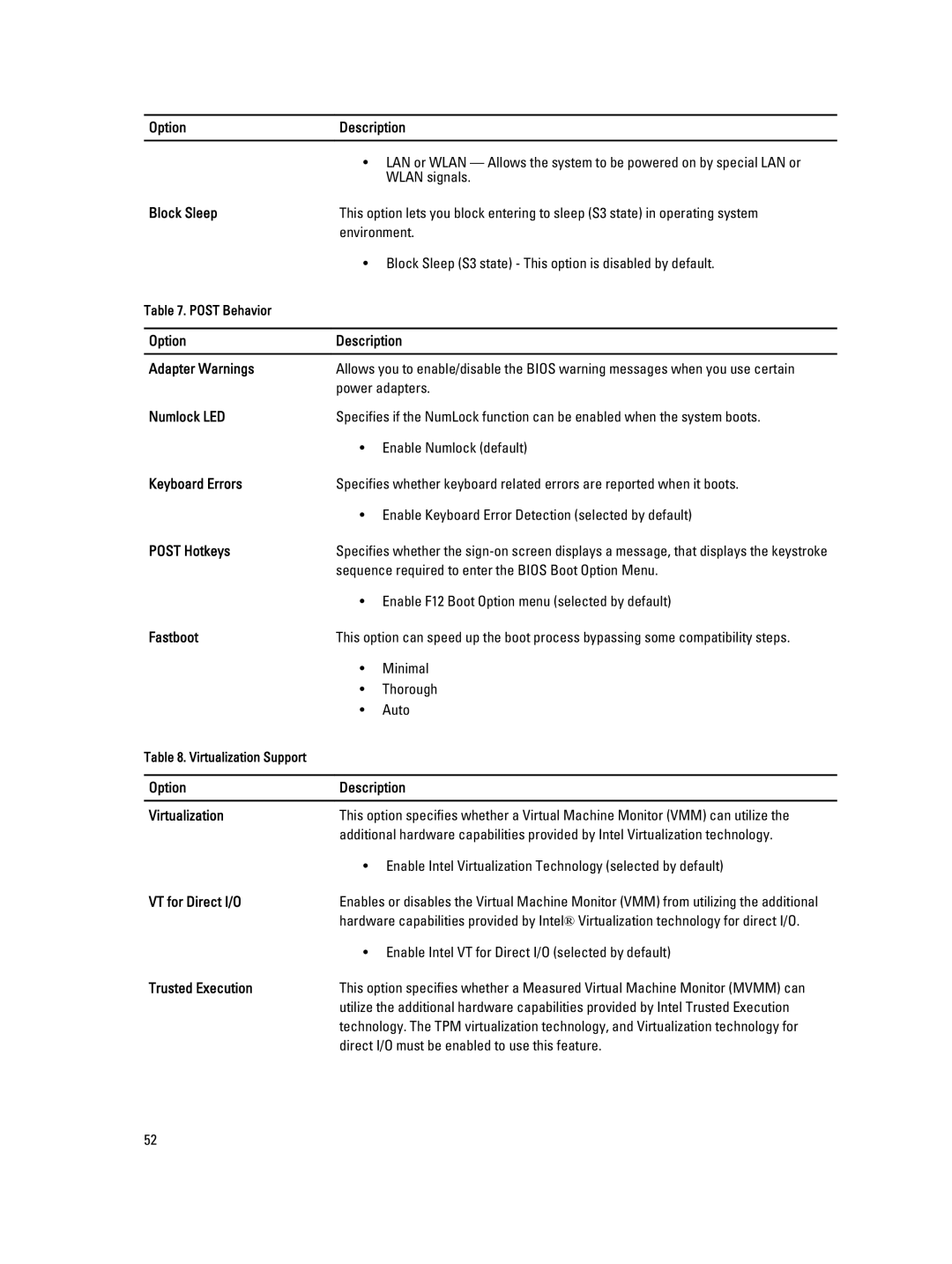 Dell W04C, 9010 Block Sleep, Option Description Adapter Warnings, Numlock LED, Keyboard Errors, Post Hotkeys, Fastboot 