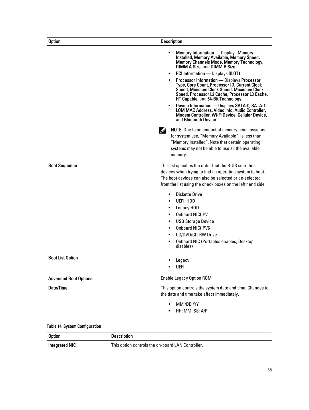 Dell 9010, W04C owner manual Option Description Memory Information Displays Memory, Boot Sequence 