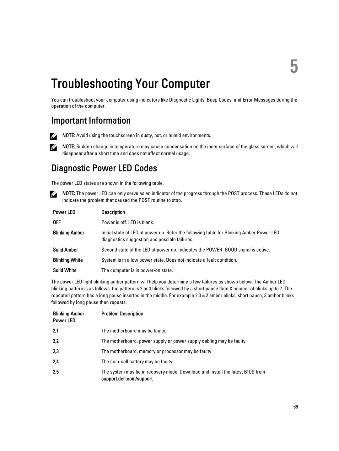 Dell 9010, W04C owner manual Important Information Diagnostic Power LED Codes 