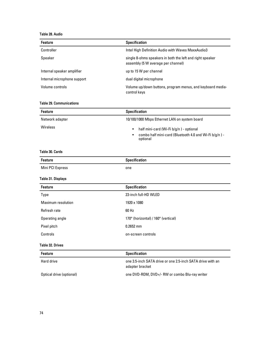 Dell W04C, 9010 owner manual Control keys 