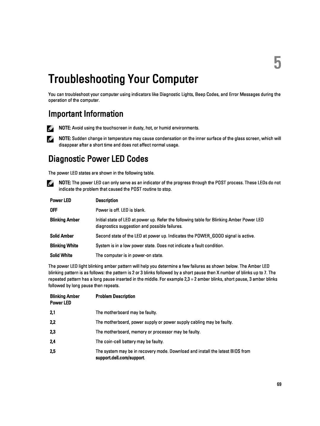 Dell 9010, W04C owner manual Troubleshooting Your Computer, Diagnostic Power LED Codes, Important Information 