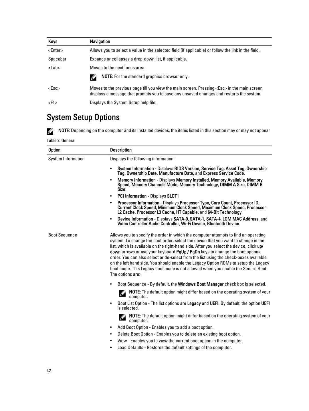 Dell W04C owner manual System Setup Options, Option Description, Size, PCI Information Displays SLOT1 