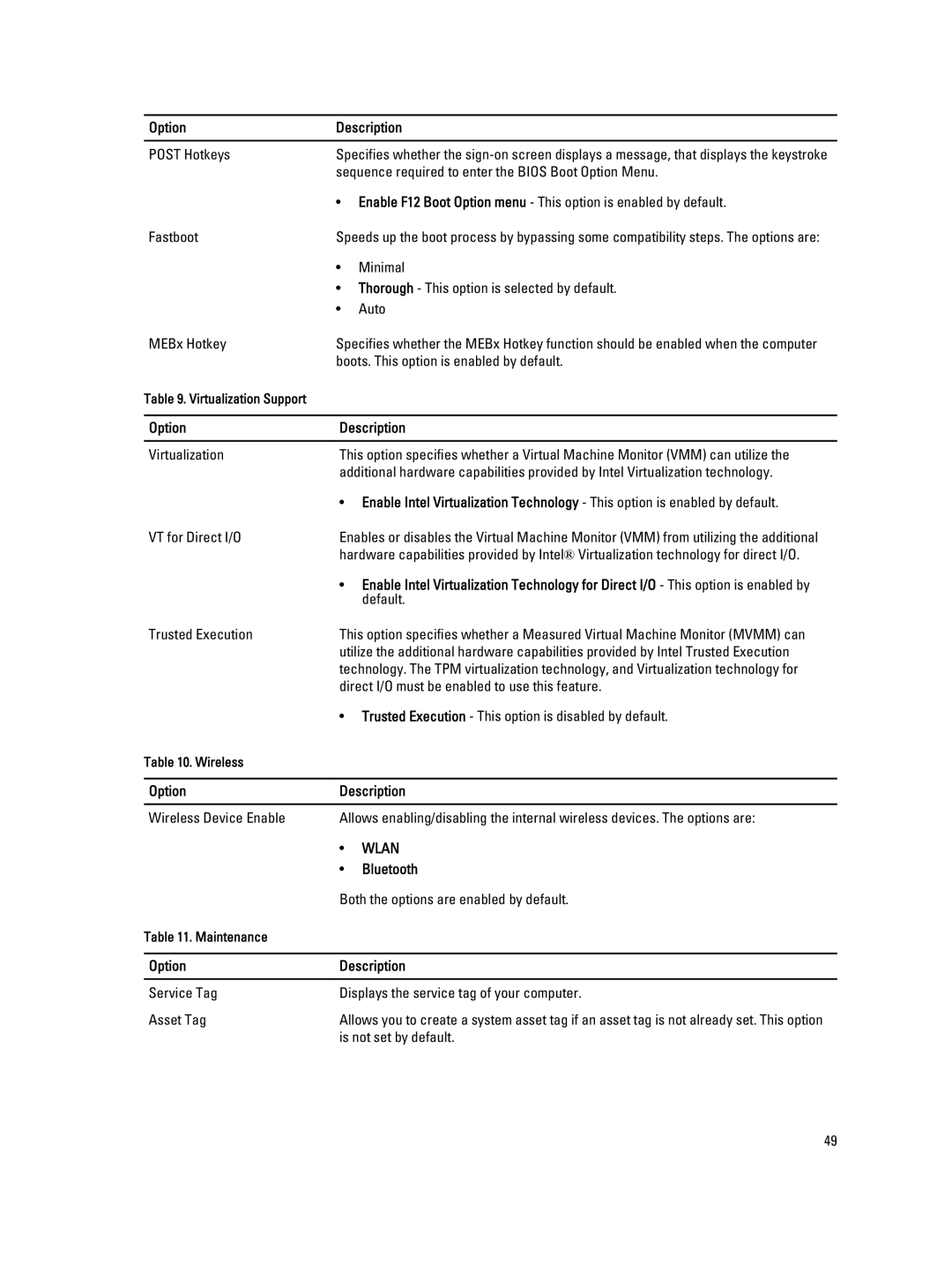 Dell W04C owner manual Bluetooth 