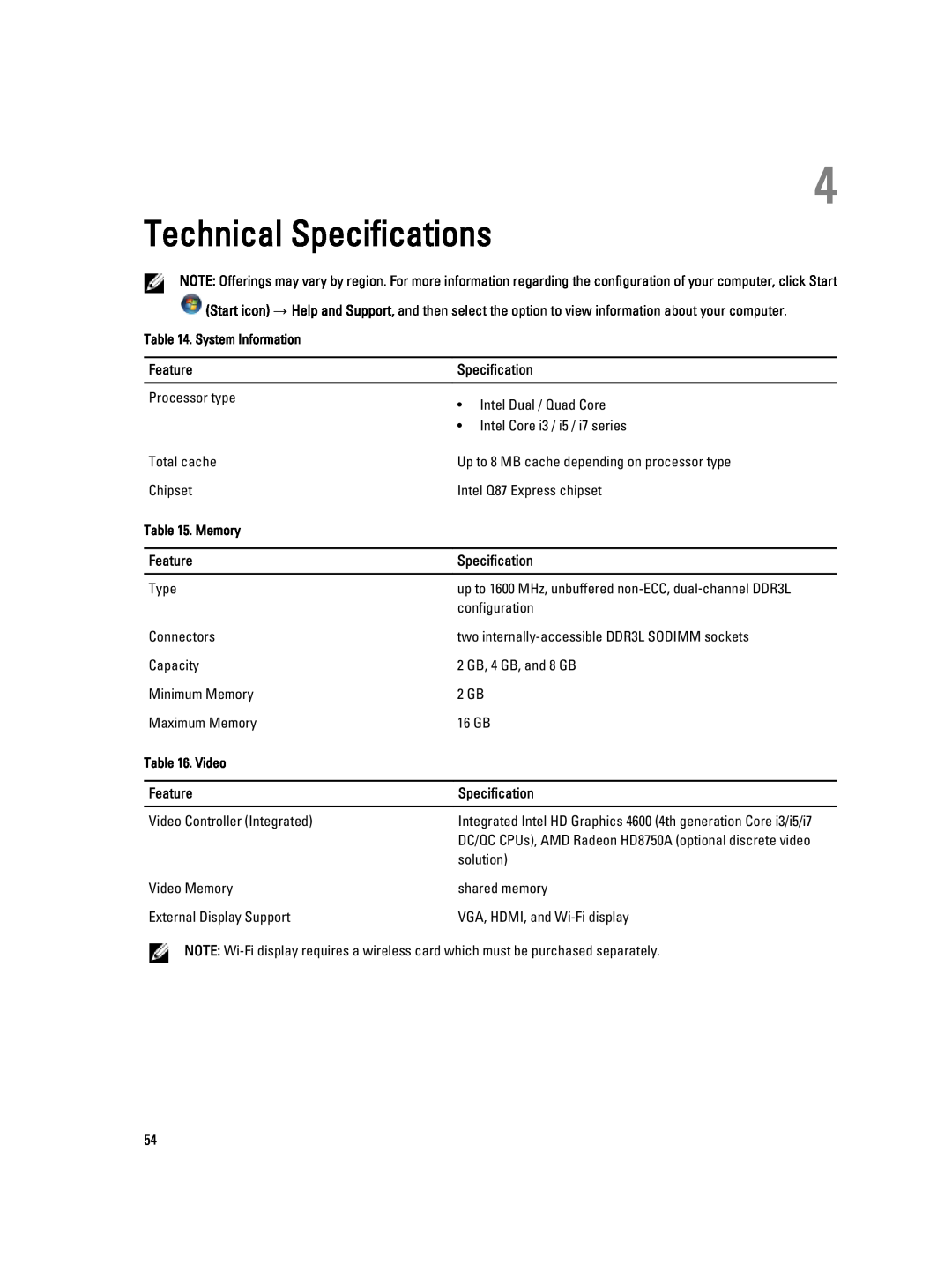 Dell W04C owner manual Technical Specifications 
