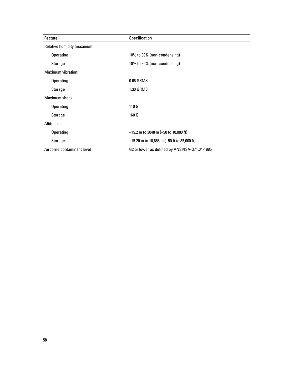 Dell W04C owner manual Feature, Specification 